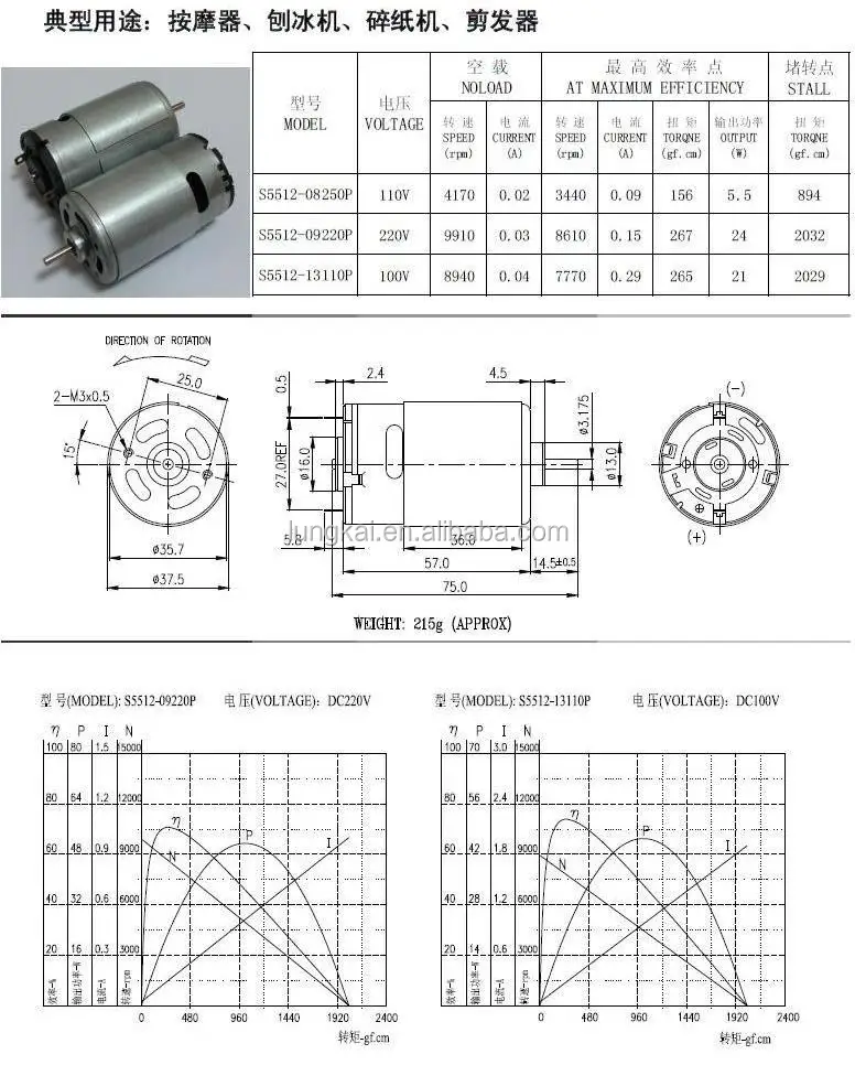 c6487-motor-datasheet