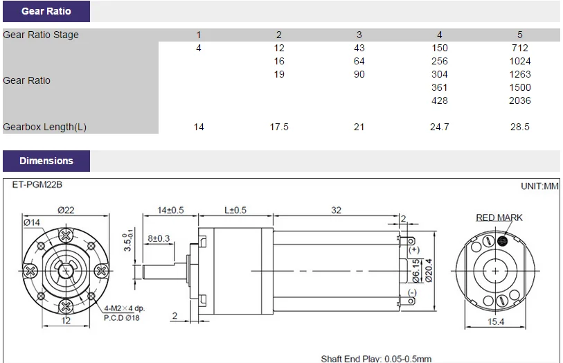 c6487-motor-datasheet