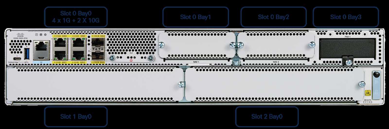 c8300-1n1s-4t2x-datasheet