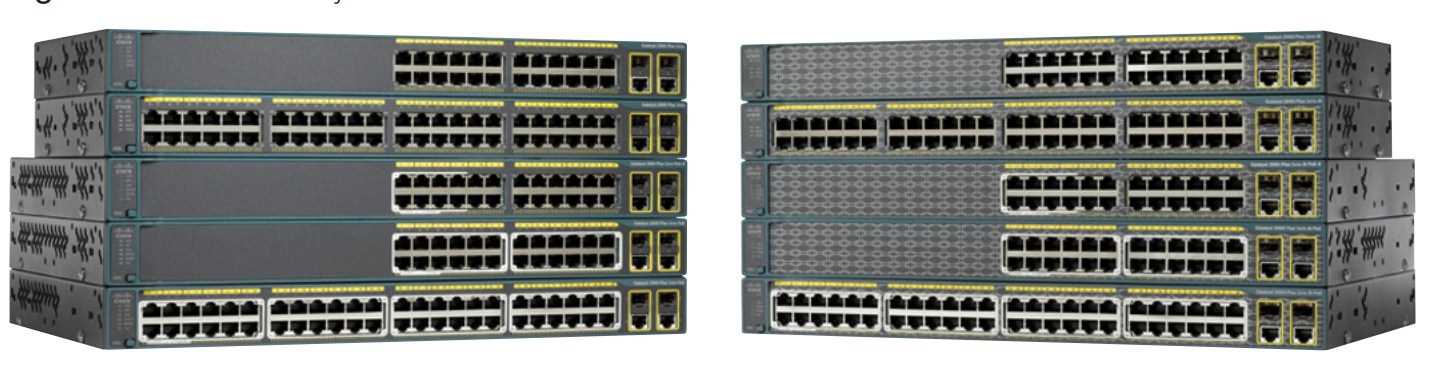 catalyst-2960-x-datasheet catalyst-2960-x-datasheet