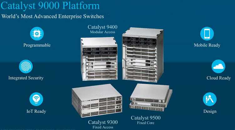 catalyst-9000-series-datasheet