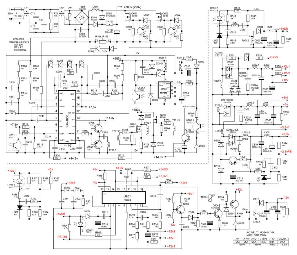 ap-305-datasheet