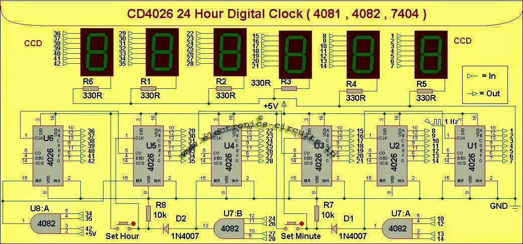 cd4026-datasheet