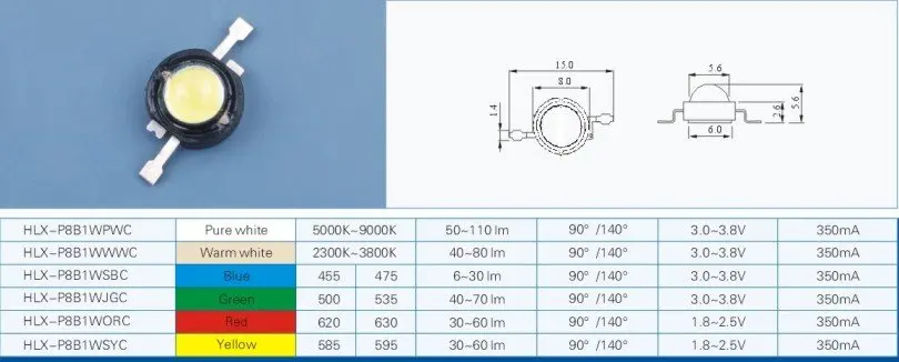 led-10w-datasheet led-10w-datasheet