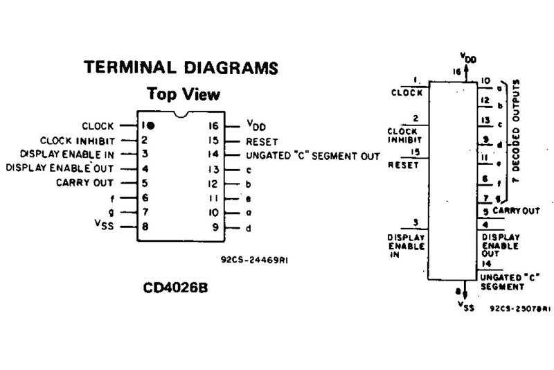 cd4026-datasheet