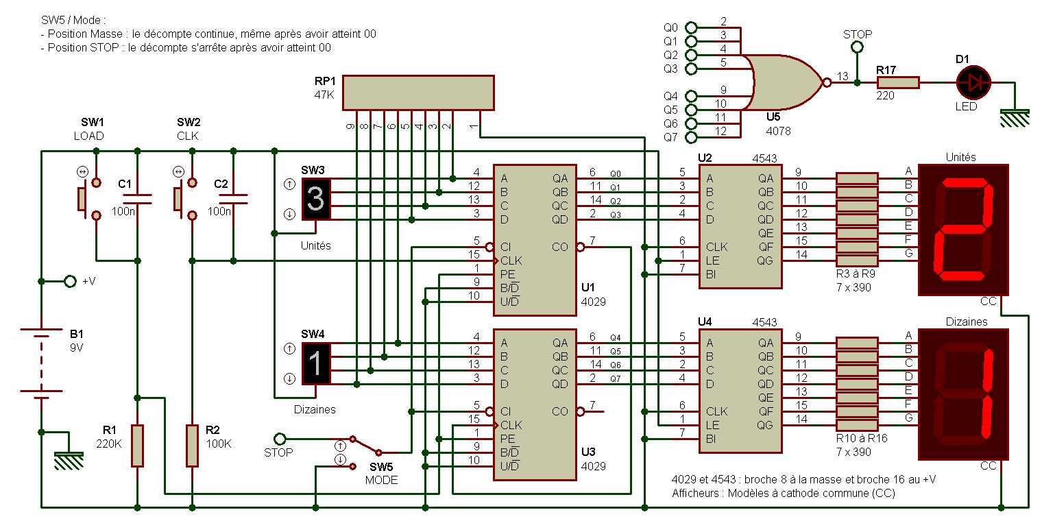 cd4029b-datasheet