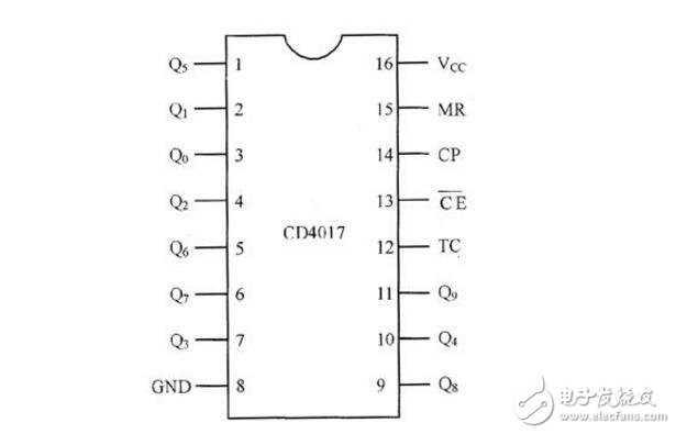 cd4059ae-datasheet