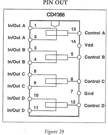 cd4066-ic-datasheet