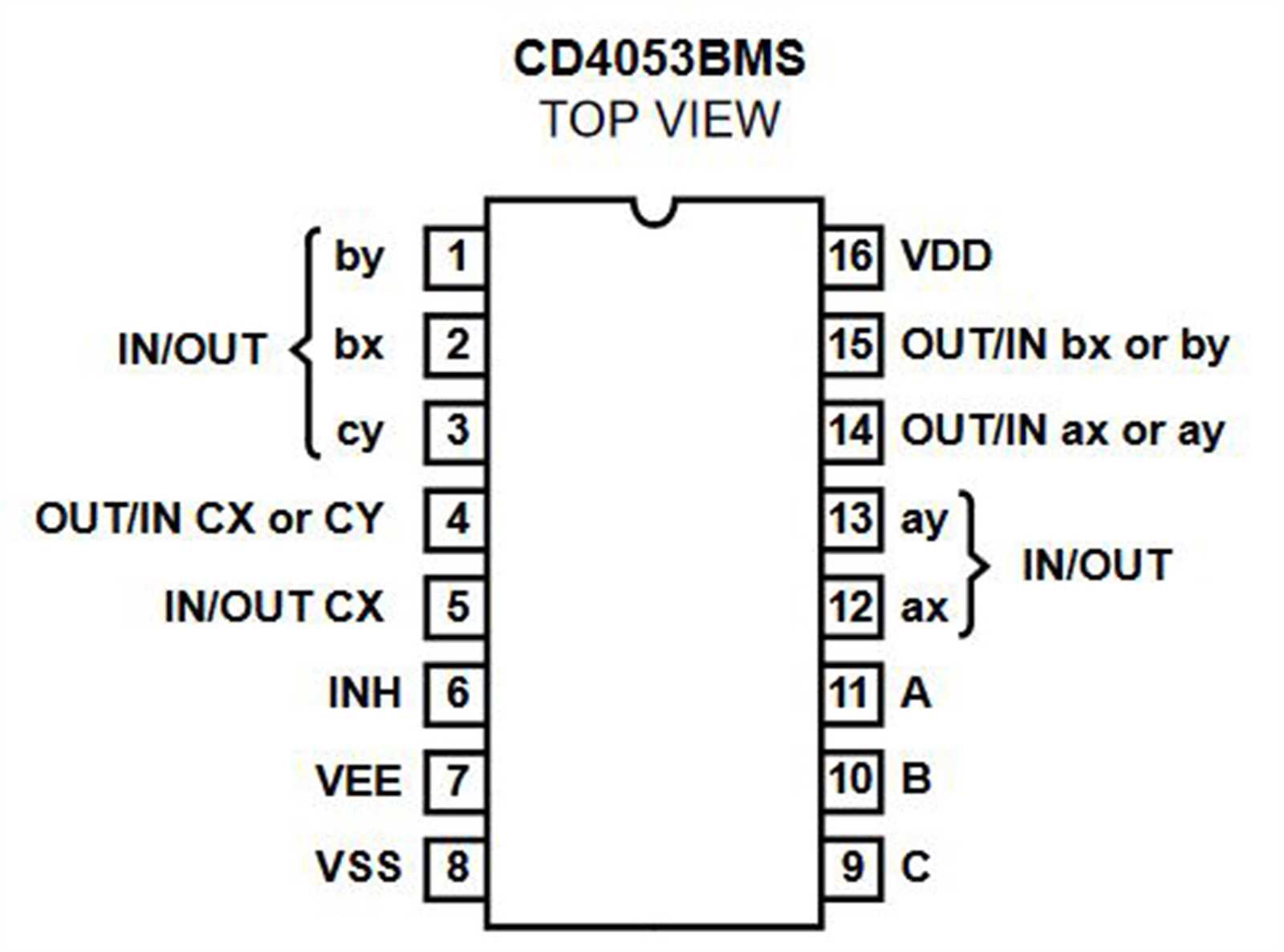 cd4068be-datasheet