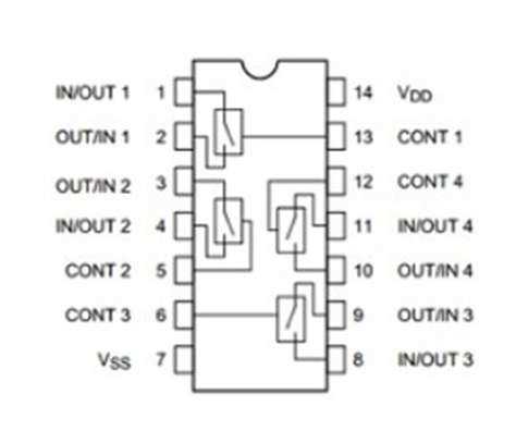 cd4068be-datasheet