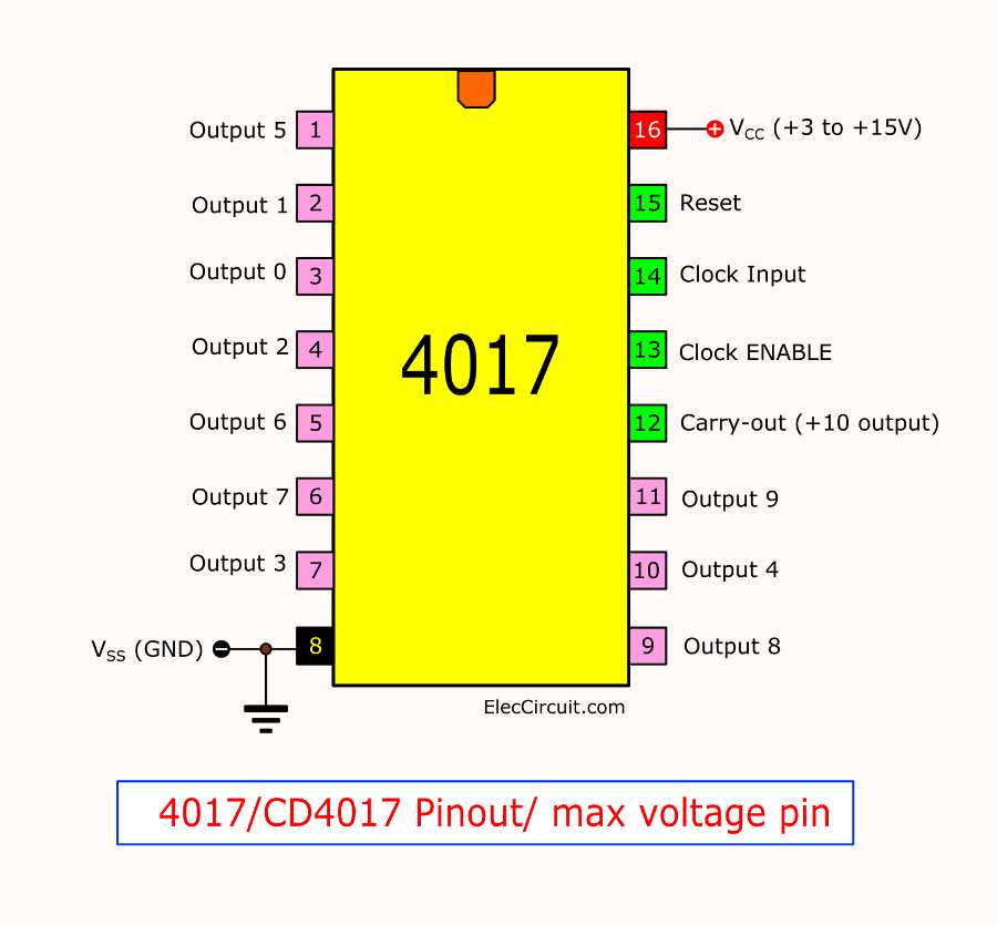 cd4072be-datasheet cd4072be-datasheet