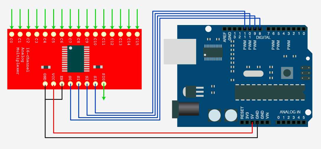 cd74hc194e-datasheet