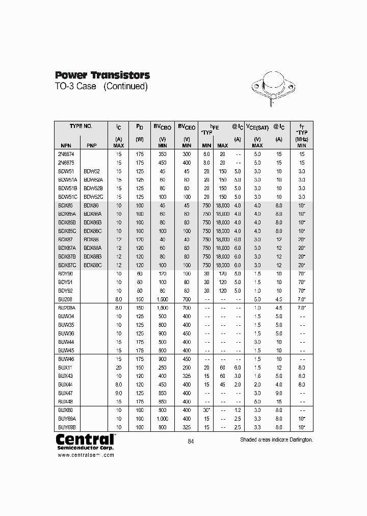 bu208a-datasheet