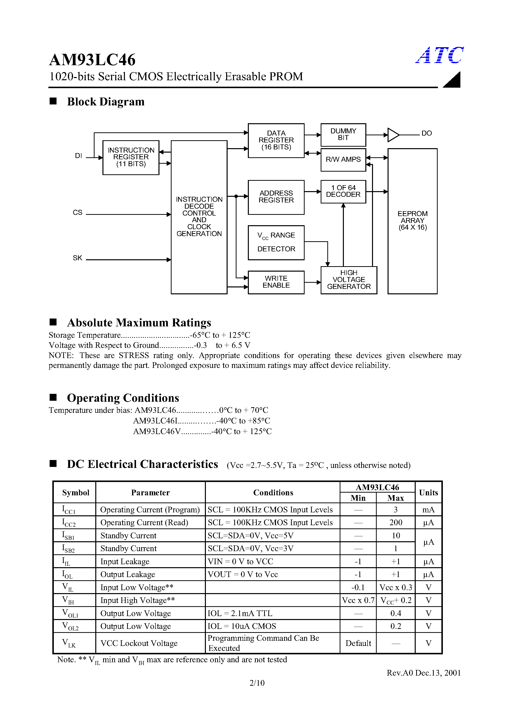 93lc46b-datasheet