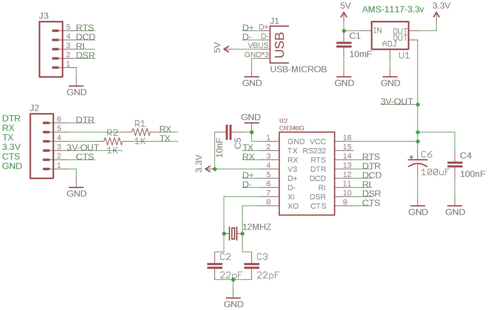 ch340b-datasheet