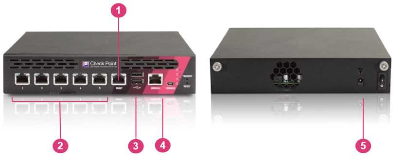 checkpoint-1400-datasheet