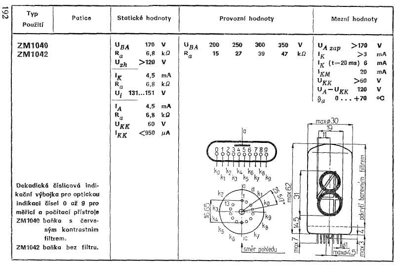 chemraz-505-datasheet