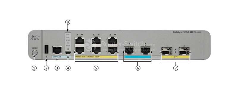 cisco-3560-8-port-poe-switch-datasheet