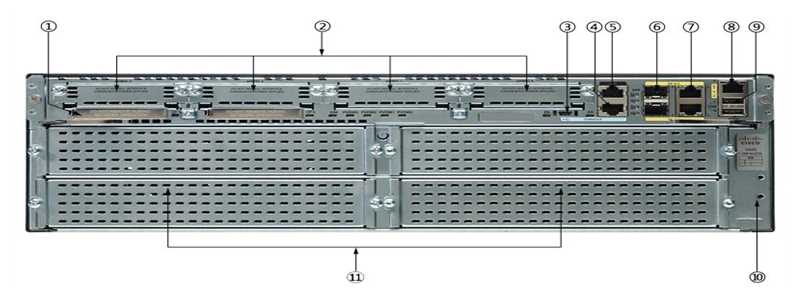 cisco-3945-datasheet