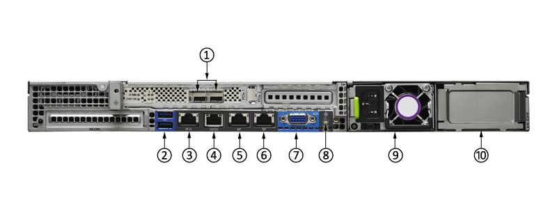 cisco-5520-datasheet