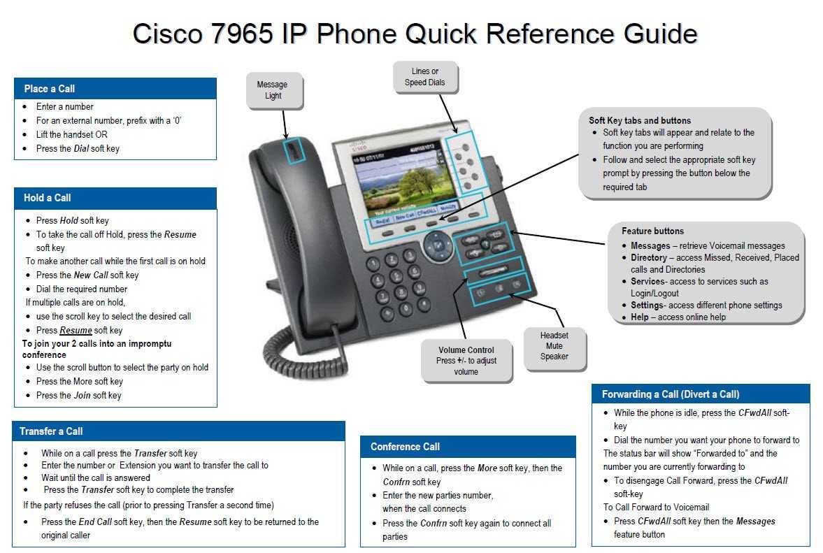 cisco-6941-datasheet