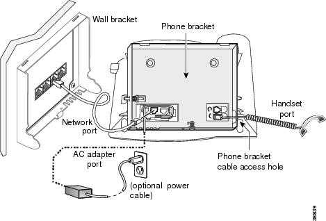 cisco-6941-datasheet