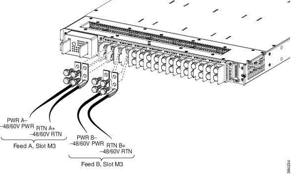 cisco-9006-datasheet cisco-9006-datasheet