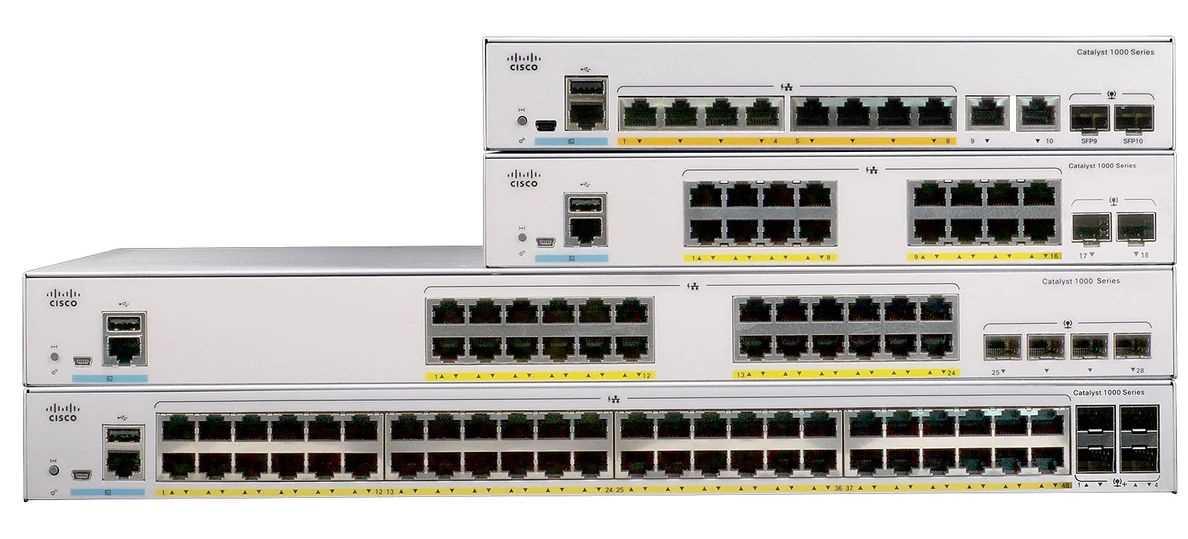 cisco-c8300-datasheet