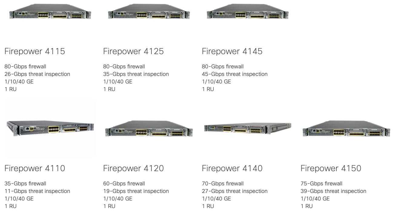 cisco-firepower-services-datasheet