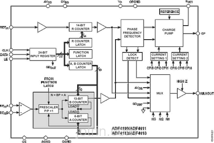 cisco-ftd-4110-datasheet