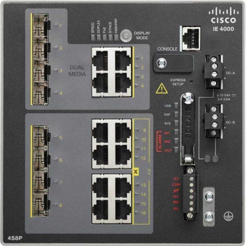 cisco-ie-3300-8t2s-e-datasheet