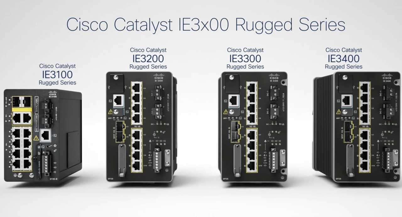 cisco-ie-3300-8t2s-e-datasheet