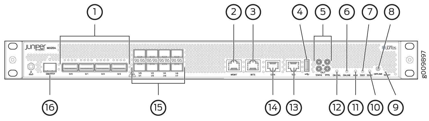 cisco-meraki-mx250-datasheet
