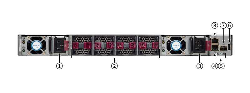 cisco-nexus-93180yc-fx-datasheet