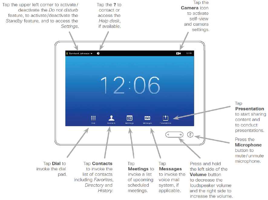 cisco-touch-10-datasheet