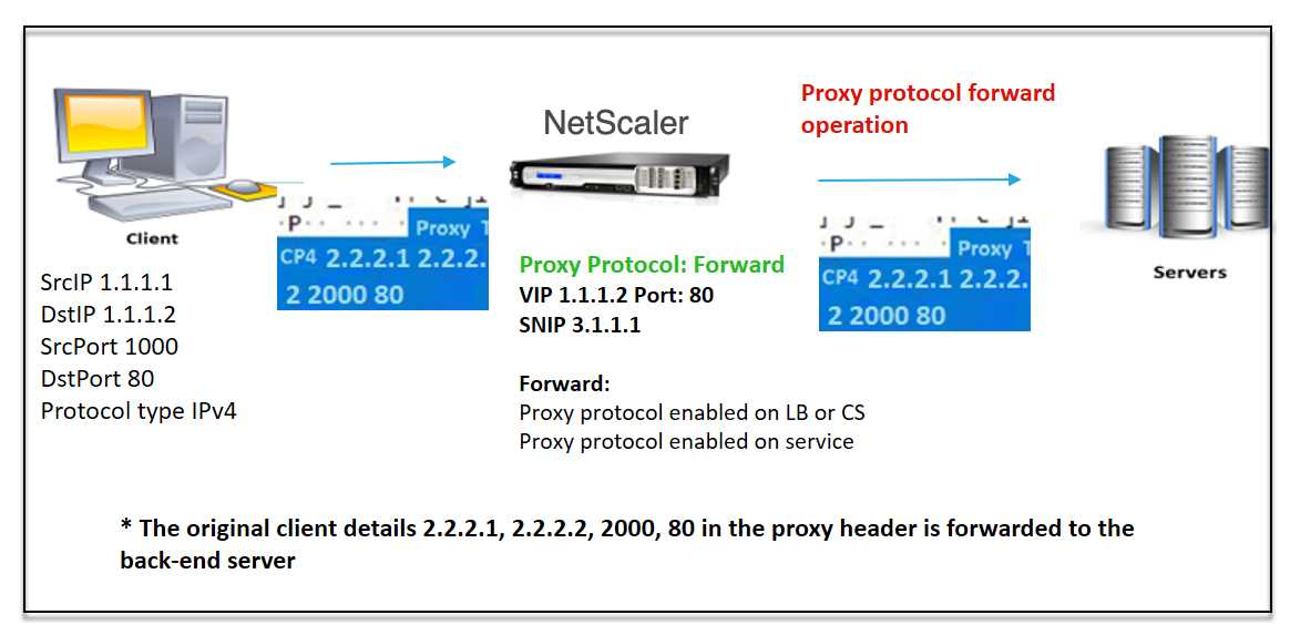 citrix-adc-license-datasheet