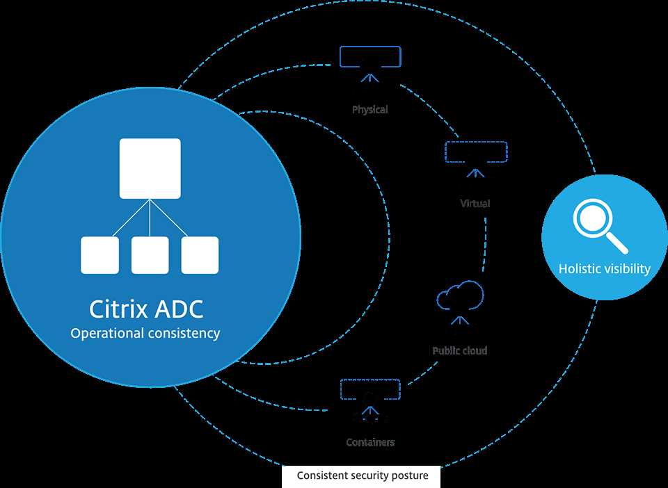 citrix-mpx-datasheet