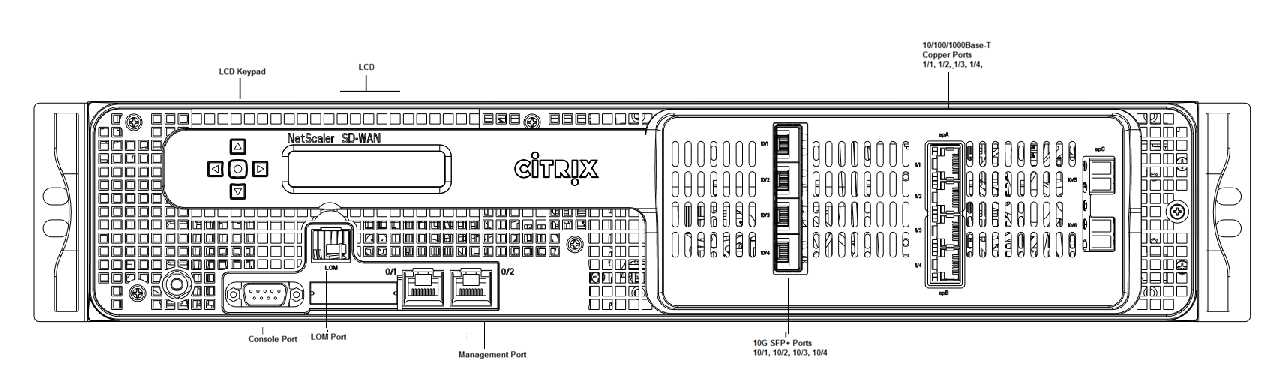 citrix-sd-wan-datasheet