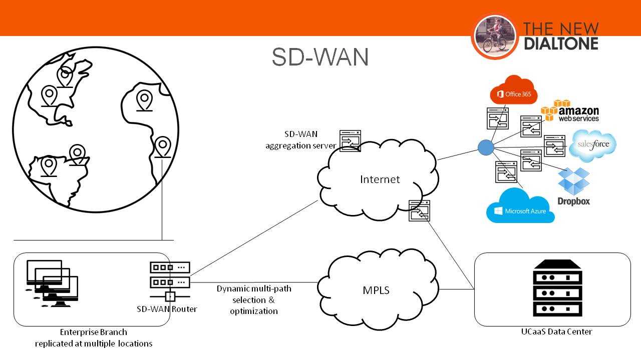 citrix-sd-wan-datasheet