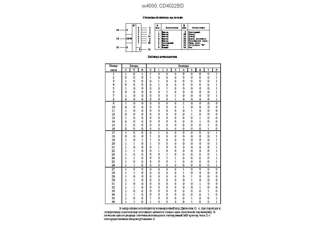 cd4022b-datasheet