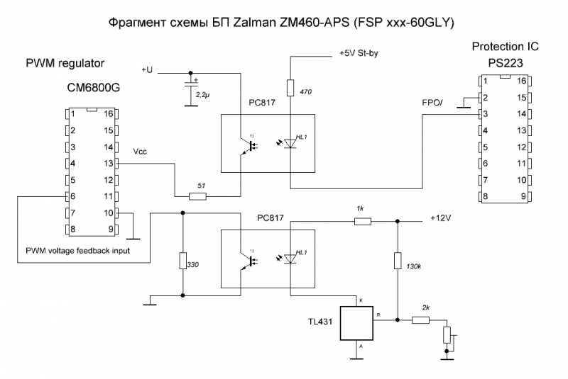 cm6800-datasheet