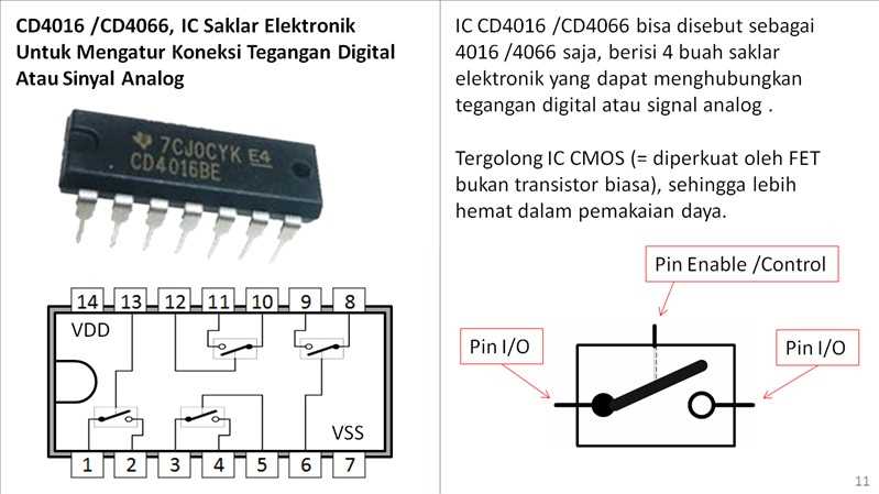 cmos-4016-datasheet