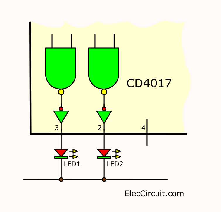 cmos-4017-datasheet