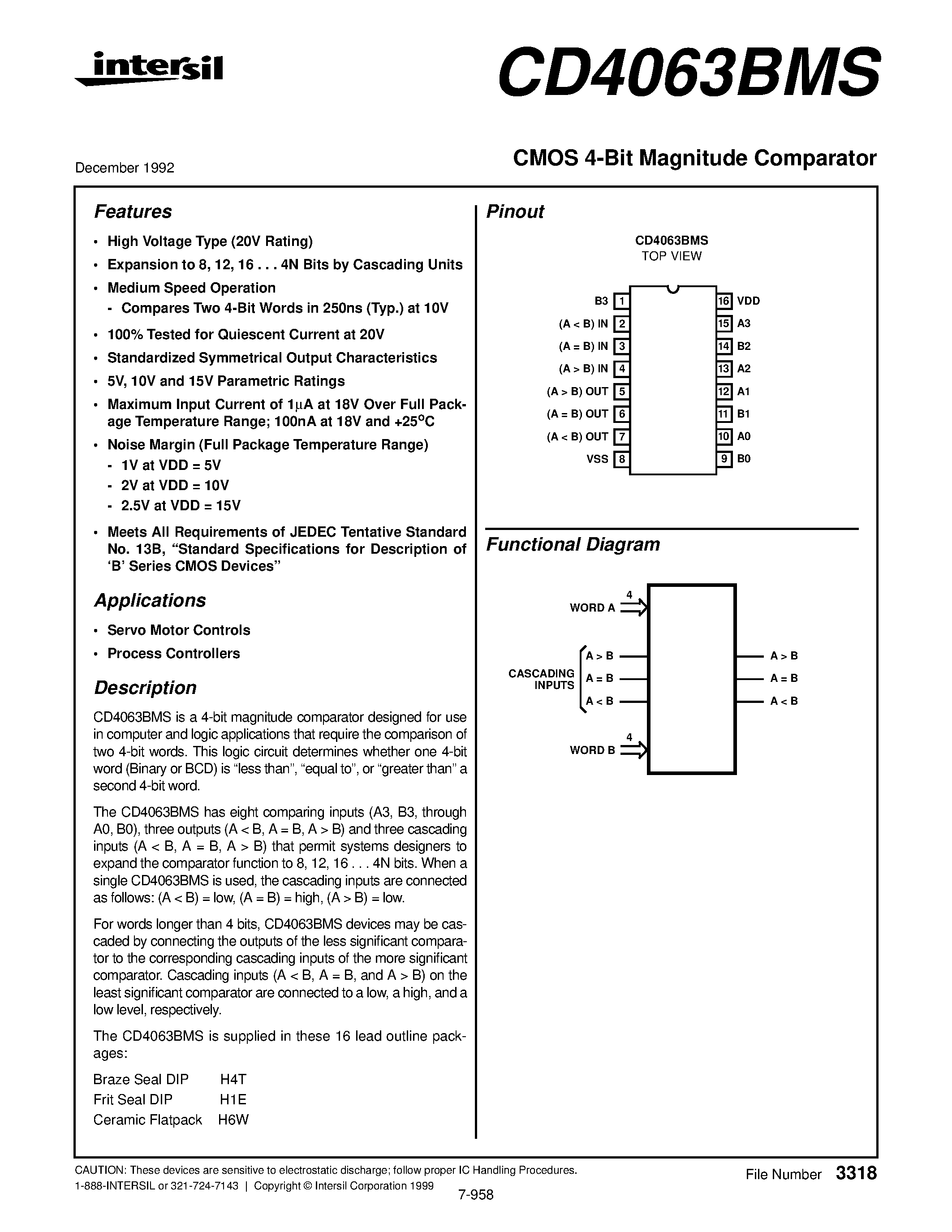 cmos-datasheet