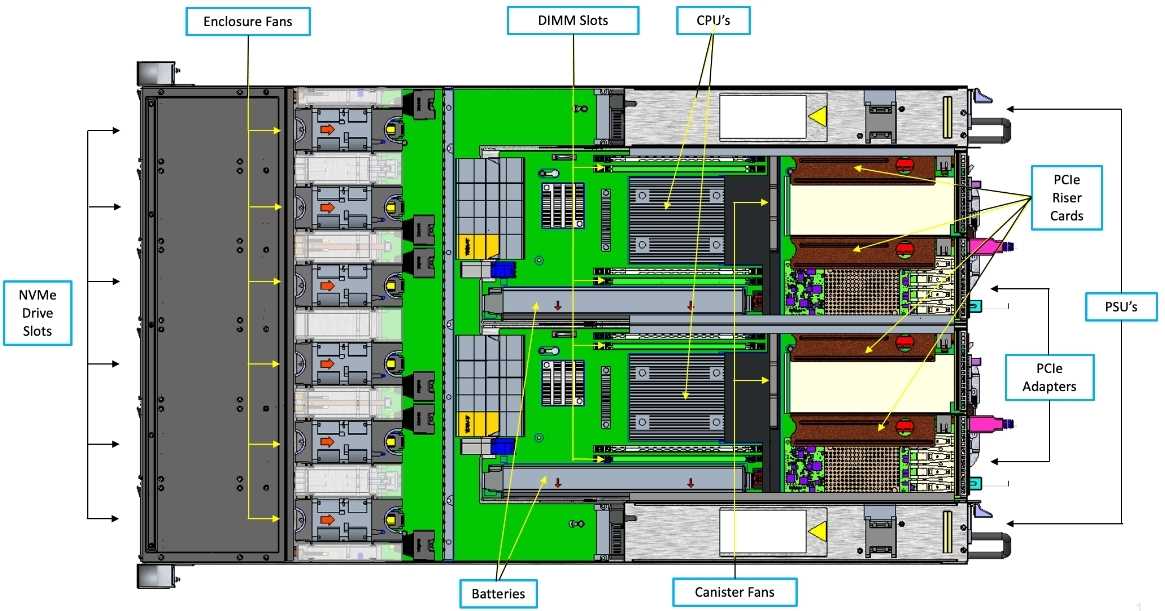 ibm-flashsystem-9150-datasheet ibm-flashsystem-9150-datasheet