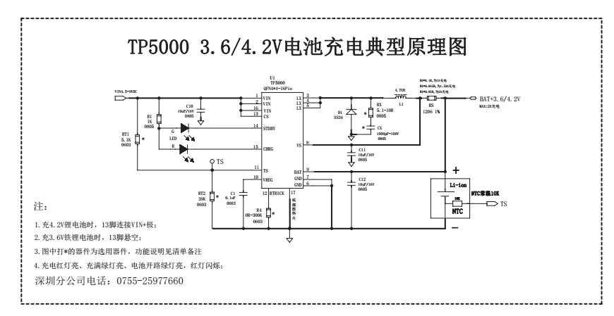 a5000-datasheet a5000-datasheet