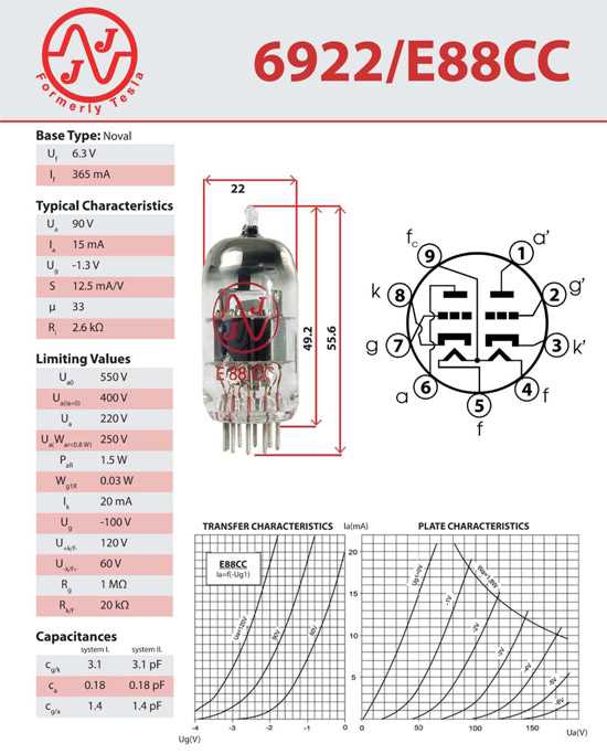 colmonoy-88-datasheet