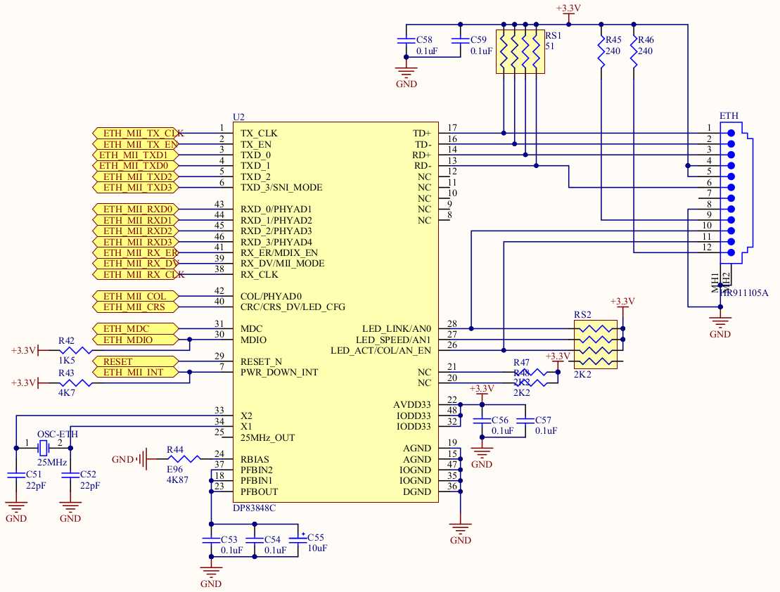 dp83848cvv-datasheet