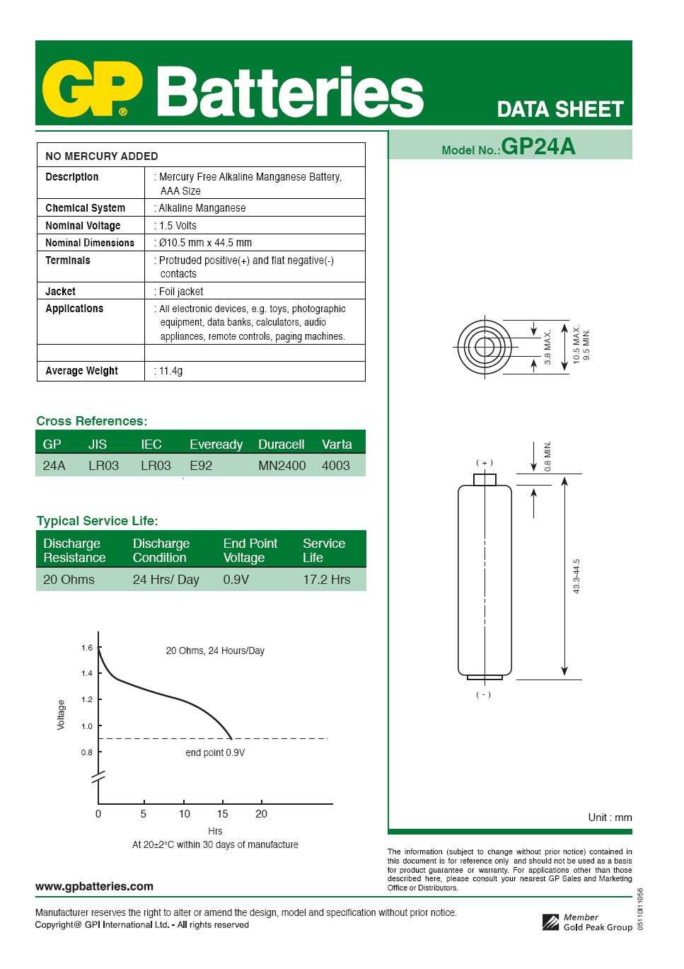 cr2-battery-datasheet