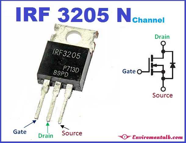 cs3205-datasheet